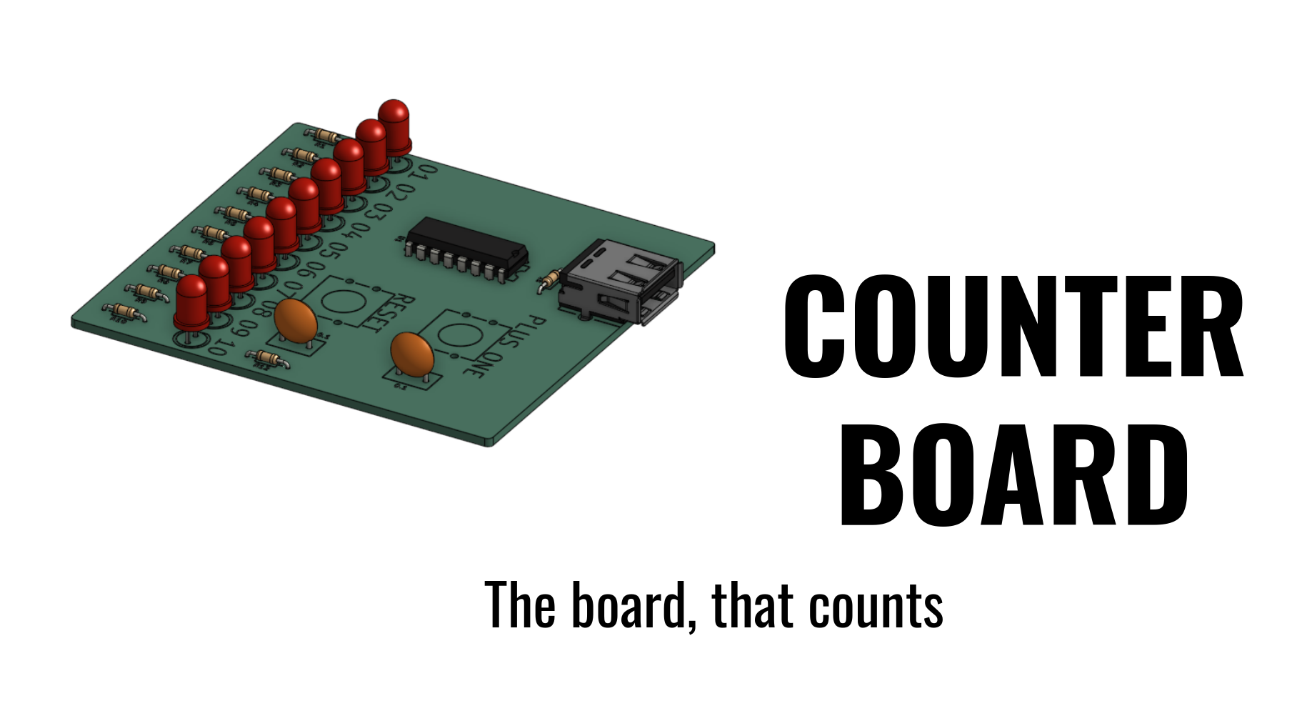 A cool ass slide of my counter board